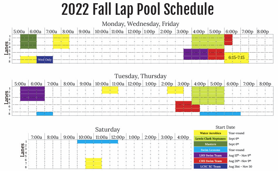 2022 Lap pool schedule