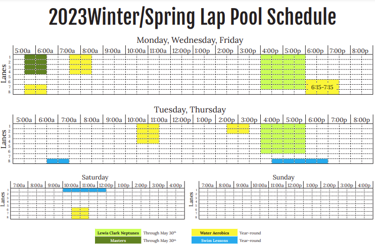 2023 spring lap schedule